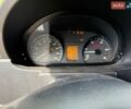 Серый Мерседес Sprinter, объемом двигателя 2.99 л и пробегом 260 тыс. км за 17000 $, фото 12 на Automoto.ua