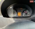 Серый Мерседес Sprinter, объемом двигателя 2.99 л и пробегом 260 тыс. км за 16000 $, фото 12 на Automoto.ua