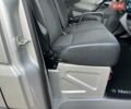 Серый Мерседес Sprinter, объемом двигателя 2.2 л и пробегом 290 тыс. км за 23950 $, фото 89 на Automoto.ua