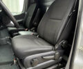 Серый Мерседес Sprinter, объемом двигателя 0 л и пробегом 420 тыс. км за 20000 $, фото 31 на Automoto.ua