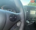 Серый Мерседес Sprinter, объемом двигателя 0 л и пробегом 336 тыс. км за 20700 $, фото 45 на Automoto.ua