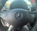 Серый Мерседес Sprinter, объемом двигателя 0 л и пробегом 336 тыс. км за 20700 $, фото 47 на Automoto.ua