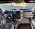 Сірий Мерседес Sprinter, об'ємом двигуна 2.2 л та пробігом 250 тис. км за 25000 $, фото 42 на Automoto.ua