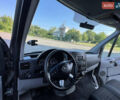 Серый Мерседес Sprinter, объемом двигателя 2.2 л и пробегом 215 тыс. км за 19699 $, фото 23 на Automoto.ua