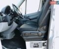 Серый Мерседес Sprinter, объемом двигателя 2.2 л и пробегом 216 тыс. км за 29800 $, фото 15 на Automoto.ua
