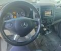 Серый Мерседес Sprinter, объемом двигателя 2.2 л и пробегом 78 тыс. км за 11000 $, фото 6 на Automoto.ua