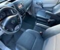 Серый Мерседес Sprinter, объемом двигателя 2.1 л и пробегом 80 тыс. км за 7500 $, фото 9 на Automoto.ua
