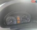 Серый Мерседес Sprinter, объемом двигателя 2.2 л и пробегом 413 тыс. км за 16500 $, фото 12 на Automoto.ua