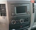 Серый Мерседес Sprinter, объемом двигателя 2.2 л и пробегом 280 тыс. км за 22950 $, фото 33 на Automoto.ua