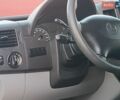 Сірий Мерседес Sprinter, об'ємом двигуна 2.2 л та пробігом 280 тис. км за 22750 $, фото 57 на Automoto.ua