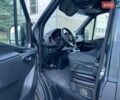 Серый Мерседес Sprinter, объемом двигателя 2.14 л и пробегом 170 тыс. км за 37500 $, фото 20 на Automoto.ua