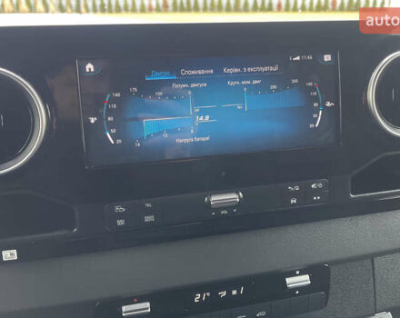 Сірий Мерседес Sprinter, об'ємом двигуна 2.14 л та пробігом 170 тис. км за 38500 $, фото 41 на Automoto.ua