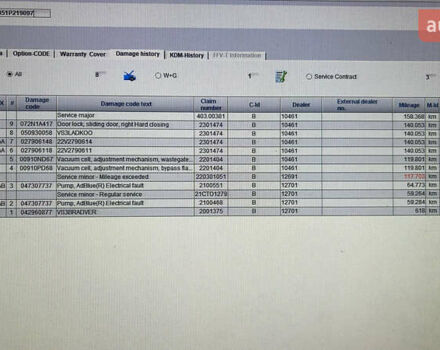 Серый Мерседес Sprinter, объемом двигателя 2.14 л и пробегом 170 тыс. км за 38999 $, фото 41 на Automoto.ua