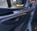 Серый Мерседес Sprinter, объемом двигателя 2.14 л и пробегом 238 тыс. км за 22900 $, фото 12 на Automoto.ua