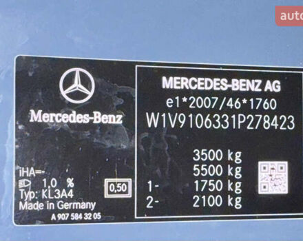 Серый Мерседес Sprinter, объемом двигателя 2.2 л и пробегом 88 тыс. км за 22999 $, фото 19 на Automoto.ua