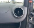 Серый Мерседес Sprinter, объемом двигателя 1.99 л и пробегом 209 тыс. км за 28999 $, фото 31 на Automoto.ua