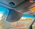 Серый Мерседес Sprinter, объемом двигателя 2 л и пробегом 219 тыс. км за 29950 $, фото 36 на Automoto.ua