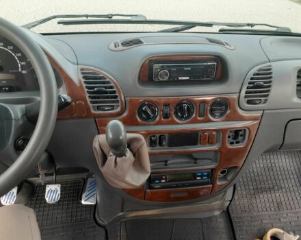 Сірий Мерседес Sprinter, об'ємом двигуна 2.1 л та пробігом 7 тис. км за 5400 $, фото 11 на Automoto.ua