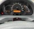 Сірий Мерседес Sprinter, об'ємом двигуна 2.7 л та пробігом 744 тис. км за 9700 $, фото 5 на Automoto.ua