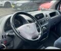 Серый Мерседес Sprinter, объемом двигателя 2.7 л и пробегом 370 тыс. км за 7800 $, фото 8 на Automoto.ua
