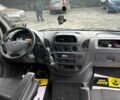Серый Мерседес Sprinter, объемом двигателя 2.2 л и пробегом 400 тыс. км за 10999 $, фото 10 на Automoto.ua