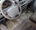 Серый Мерседес Sprinter, объемом двигателя 2.1 л и пробегом 362 тыс. км за 4400 $, фото 13 на Automoto.ua