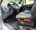 Серый Мерседес Sprinter, объемом двигателя 2.1 л и пробегом 805 тыс. км за 7500 $, фото 3 на Automoto.ua
