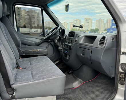Серый Мерседес Sprinter, объемом двигателя 2.15 л и пробегом 464 тыс. км за 14500 $, фото 12 на Automoto.ua