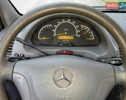 Серый Мерседес Sprinter, объемом двигателя 2.1 л и пробегом 805 тыс. км за 7500 $, фото 4 на Automoto.ua