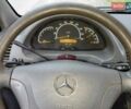 Серый Мерседес Sprinter, объемом двигателя 2.1 л и пробегом 805 тыс. км за 7500 $, фото 4 на Automoto.ua