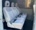 Серый Мерседес Sprinter, объемом двигателя 2.1 л и пробегом 280 тыс. км за 11500 $, фото 18 на Automoto.ua