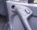 Серый Мерседес Sprinter, объемом двигателя 2.7 л и пробегом 500 тыс. км за 9500 $, фото 6 на Automoto.ua