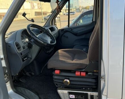 Серый Мерседес Sprinter, объемом двигателя 2.1 л и пробегом 760 тыс. км за 8800 $, фото 5 на Automoto.ua
