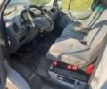 Серый Мерседес Sprinter, объемом двигателя 2.2 л и пробегом 400 тыс. км за 4389 $, фото 3 на Automoto.ua