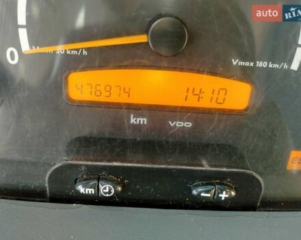 Серый Мерседес Sprinter, объемом двигателя 2.1 л и пробегом 477 тыс. км за 4900 $, фото 10 на Automoto.ua