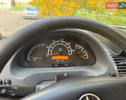 Сірий Мерседес Sprinter, об'ємом двигуна 2.15 л та пробігом 315 тис. км за 6750 $, фото 4 на Automoto.ua