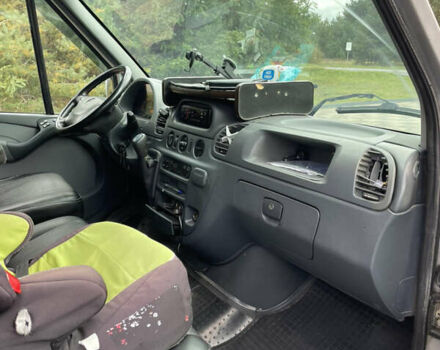 Серый Мерседес Sprinter, объемом двигателя 2.7 л и пробегом 600 тыс. км за 8200 $, фото 4 на Automoto.ua