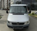 Серый Мерседес Sprinter, объемом двигателя 2.7 л и пробегом 560 тыс. км за 11000 $, фото 1 на Automoto.ua