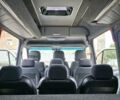 Сірий Мерседес Sprinter, об'ємом двигуна 2.7 л та пробігом 412 тис. км за 13000 $, фото 16 на Automoto.ua