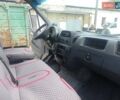 Серый Мерседес Sprinter, объемом двигателя 2.69 л и пробегом 4 тыс. км за 14500 $, фото 20 на Automoto.ua
