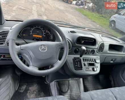 Серый Мерседес Sprinter, объемом двигателя 2.7 л и пробегом 398 тыс. км за 18500 $, фото 8 на Automoto.ua