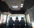 Серый Мерседес Sprinter, объемом двигателя 2.2 л и пробегом 514 тыс. км за 10500 $, фото 5 на Automoto.ua