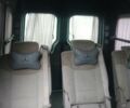 Серый Мерседес Sprinter, объемом двигателя 2.15 л и пробегом 750 тыс. км за 12500 $, фото 8 на Automoto.ua