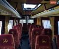 Серый Мерседес Sprinter, объемом двигателя 2.14 л и пробегом 552 тыс. км за 33000 $, фото 18 на Automoto.ua