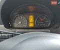 Серый Мерседес Sprinter, объемом двигателя 2.14 л и пробегом 552 тыс. км за 33000 $, фото 8 на Automoto.ua