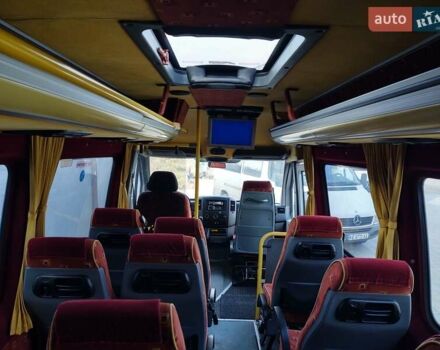 Серый Мерседес Sprinter, объемом двигателя 2.14 л и пробегом 552 тыс. км за 33000 $, фото 16 на Automoto.ua