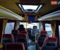 Серый Мерседес Sprinter, объемом двигателя 2.14 л и пробегом 552 тыс. км за 33000 $, фото 16 на Automoto.ua