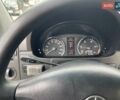 Сірий Мерседес Sprinter, об'ємом двигуна 2.14 л та пробігом 501 тис. км за 12300 $, фото 9 на Automoto.ua