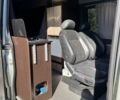 Серый Мерседес Sprinter, объемом двигателя 2.14 л и пробегом 390 тыс. км за 30000 $, фото 43 на Automoto.ua
