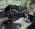 Серый Мерседес Sprinter, объемом двигателя 2.14 л и пробегом 390 тыс. км за 30000 $, фото 24 на Automoto.ua